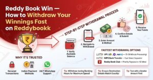 Reddy Book Win — How to Withdraw Your Winnings Fast on Reddybookk